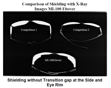 xray protection glasses